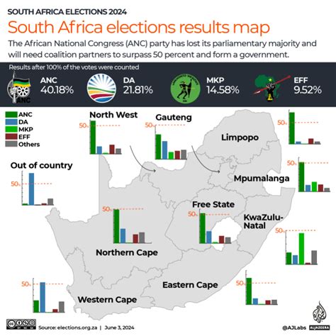 Why South Africa’s ANC wants a national unity gov’t after election ...