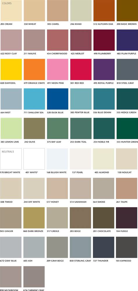 Roppe Wall Base Color Chart