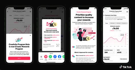 TikTok S New Creator Rewards Program Prioritizes Search Worth Exigise