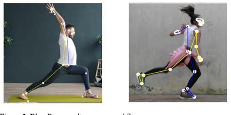 Figure 2 From Human Body Pose Intelligent Estimation Based On BlazePose