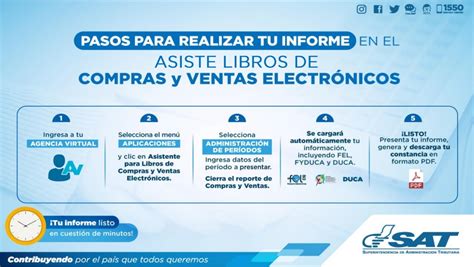 5 Pasos Para Realizar Su Informe De Libros De Compras Y Ventas Tributarios