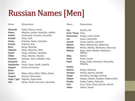 Russian Men Names A Comprehensive Guide To Unique And Traditional Names