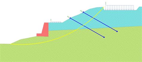 Stability Analysis Geotechnical Software Geo