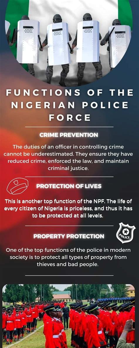 Top Functions Of The Nigerian Police Force And Brief History Legit Ng