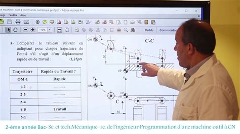 Cours initiation au Programmation d une machine outil à Commande