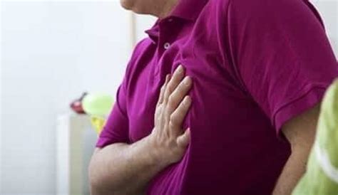 Chest Pain Due to Gas and Acidity - Health Advisor