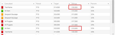 Sorting Javascript Table Sort Stack Overflow