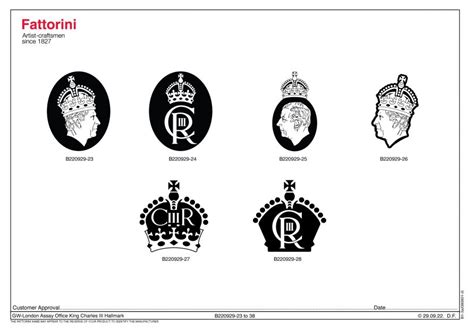 Striking The First King Charles Commemorative Hallmark Assay Office