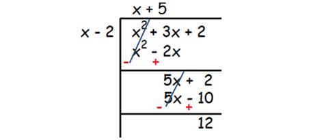 How To Determine The Equation Of An Oblique Asymptote - Tessshebaylo