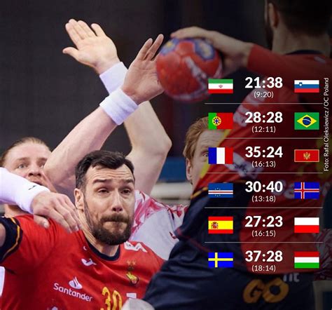 Handball Wm Fernsehen