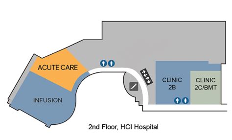 Acute Care Huntsman Cancer Institute University Of Utah Health