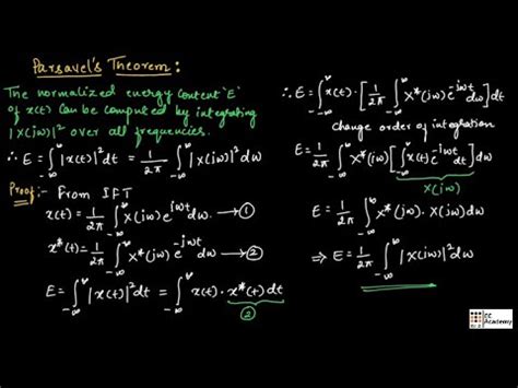 Parseval S Theorem Of Continuous Time Fourier Transform In Signals And