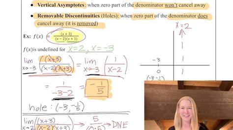 Horizontal Vs Vertical Asymptote Hot Sex Picture