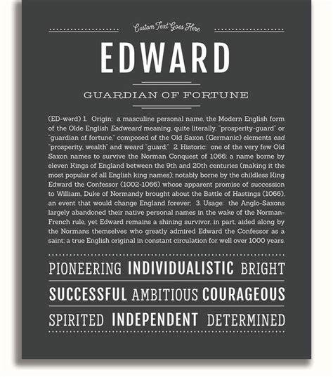 Edward | Name Art Print – Name Stories