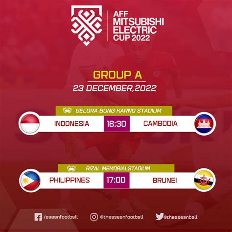 Asean Football On Twitter Aff Mitsubishi Electric Cup Group A