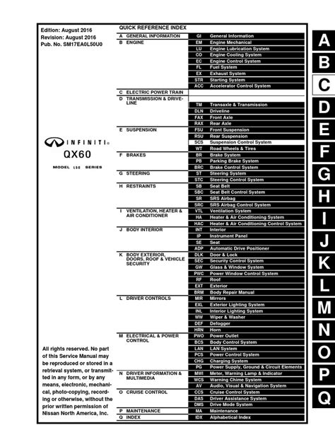 Service Manual Wiring Diagrams For The 2017 Infiniti Qx60 L50 Pdf