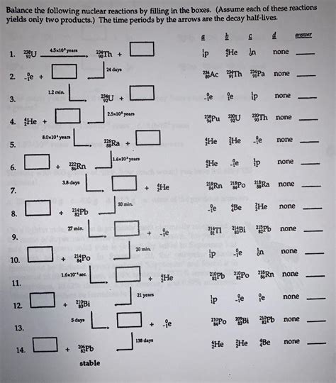 Solved Balance the following nuclear reactions by filling in | Chegg.com 