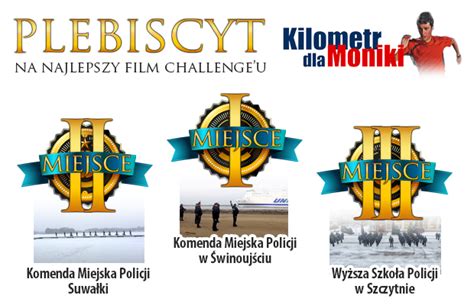 Plebiscyt Na Najlepszy Film Challengeu Kilometr Dla Moniki Zako Czony