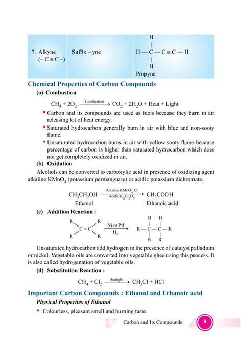 Class 10 Science Chapter 4 Carbon And Its Compounds Study Notes Gurukul