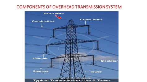 A V Component Towers