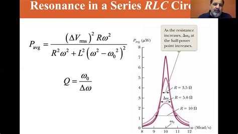 University Physics Lectures Resonance In A Series Ac Circuit Youtube