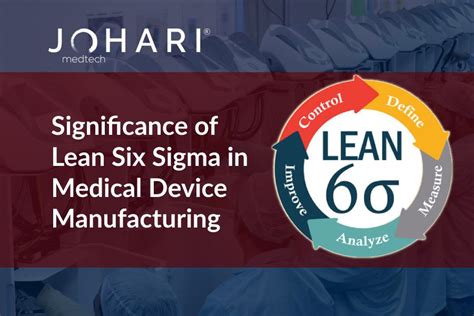 Significance Of Lean Six Sigma In Medical Device Manufacturing Medical Device Johari Digital