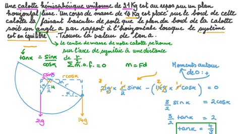 Vidéo question Détermination du point déquilibre lorsquun corps