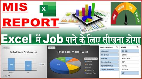 Excel Mis Report How To Create Mis Report In Excel Misreportinexcel