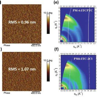 Representative Afm Height Images Of A Pm Itcptc W W And B