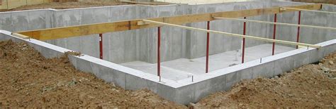 Mobile Home Foundation Types All You Need To Know