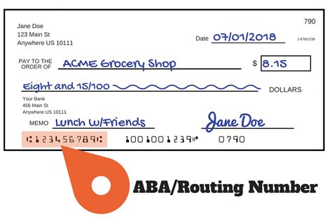 How Do I Know Which Aba Routing Number To Use Jon Well Arellano