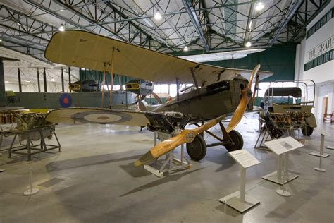 Raf Museum Hendon