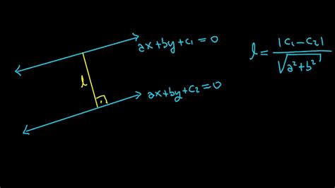 📣İspat📣İki Doğru Arasındaki Uzaklık Formülü Youtube