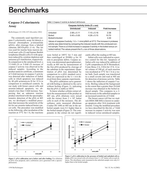 Pdf Caspase 3 Colorimetric Assay