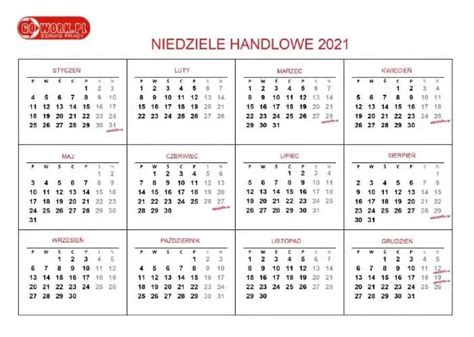 Niedziela Handlowa 2021 Kalendarz Niedziele Handlowe I Niehandlowe