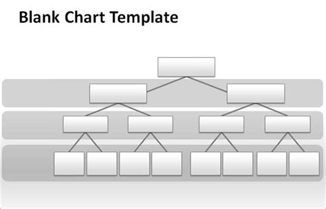 Free Blank Organizational Chart Template - PROFESSIONAL TEMPLATES ...