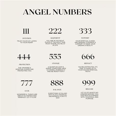 Angel Numbers Minimal Tattoo Subtle Tattoos Small Tattoos