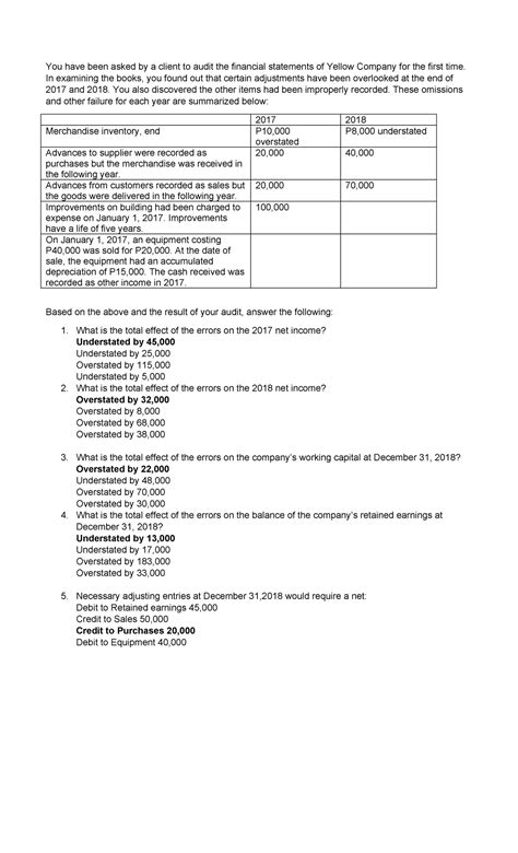 Pdfcoffee Audit Prob You Have Been Asked By A Client To Audit The