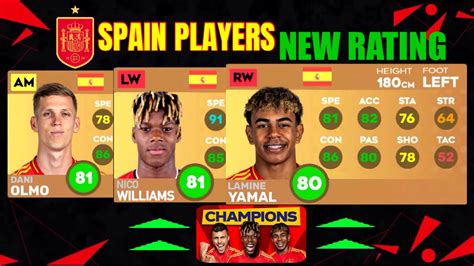 Dls New Update Spain Players Rating In Dls Ft Yamal