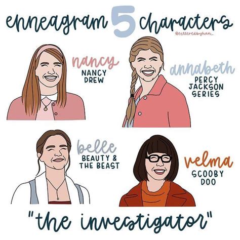 Enneagram 5 Characters Enneagram Type 5 Enneagram Enneagram Types