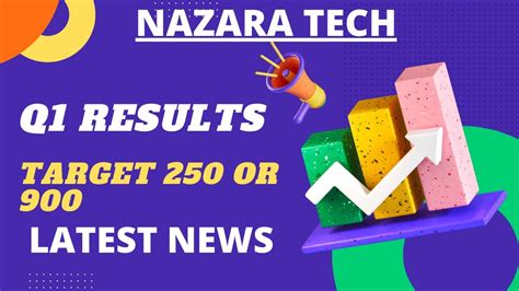 Nazara Technologies Share Latest News Results YouTube