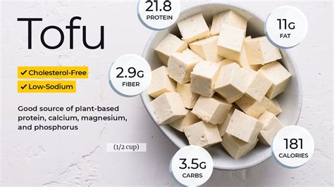 Which tofu has the highest protein content? [2022] | QAQooking.wiki