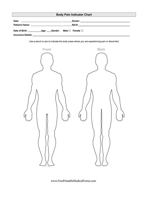 Female Emotional Pain Body Chart