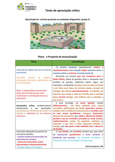 Texto apreciacao critica cartoon 2 Texto de apreciação crítica