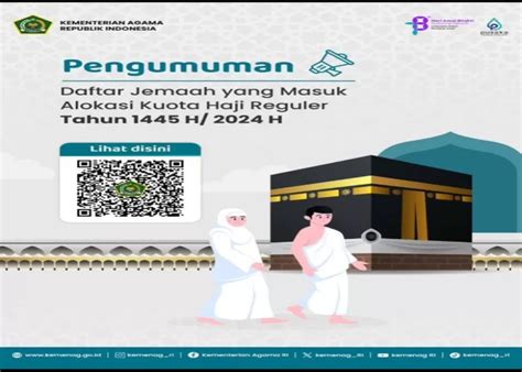 Berikut Daftar Calon Nama Haji 2024 Beserta Persiapan Layanan Baru