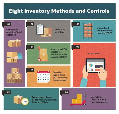 Building A Simple Point Of Sale System In Laravel Peerdh