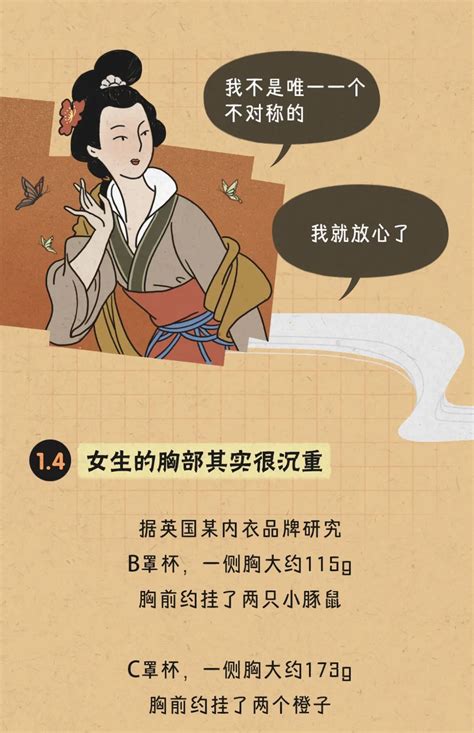 【科普】女人的胸，到底有多少种形状？