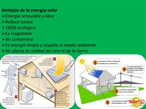 Ventajas De La Energia Solar By Solarflo Issuu