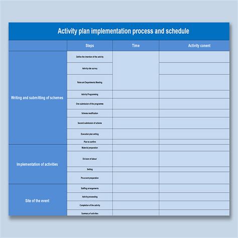 Excel Process Template