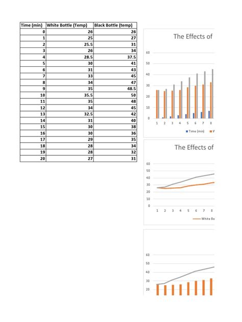 Science - Radiation Experiment23 | PDF